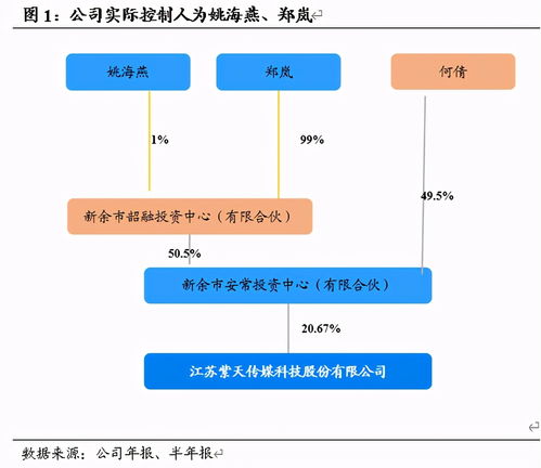 江苏如皋浮现7位富翁,最新胡润百富榜占4席 5家a股上市企业