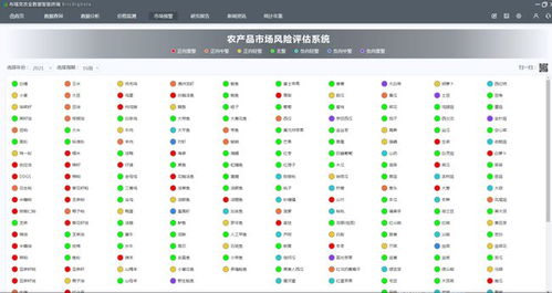 数见未来丨中国农业展望大会布瑞克受邀做大数据监测预警体系发展专题报告