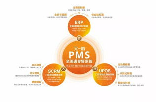 海西商界品牌盛宴暨海西商界商城启动发布会