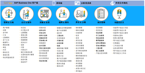 临沂sap实施服务商 临沂erp代理商中科华智