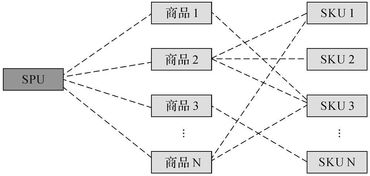 qq到微信,腾讯为何长盛不衰 你想了解的腾讯产品思维体系都在这