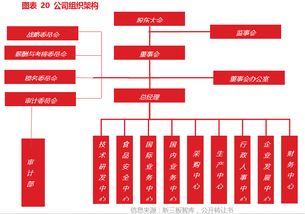 东霖食品 834020 深耕鱿鱼领域,打造全球水产品产业链体系丨价值大赛优秀研报